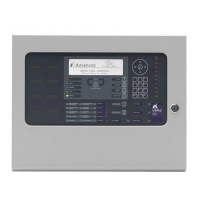 ADV-MXP-501